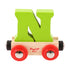 Rail Name Letters and Numbers - N